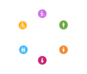 Inclusion Support